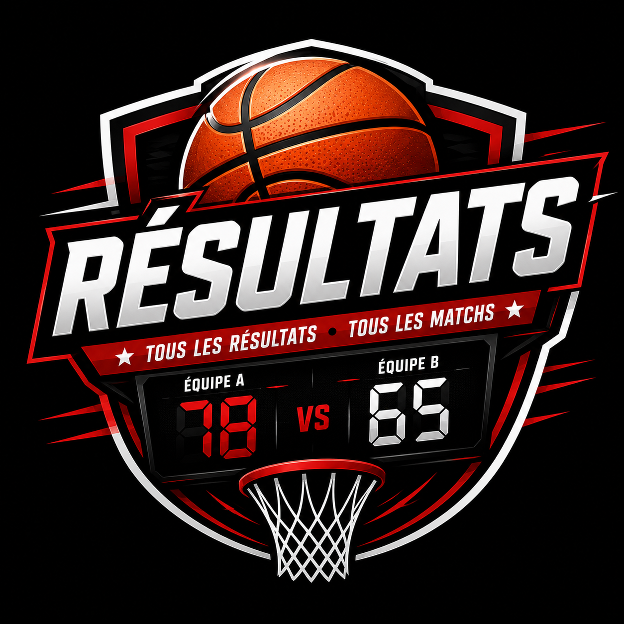 Résultats